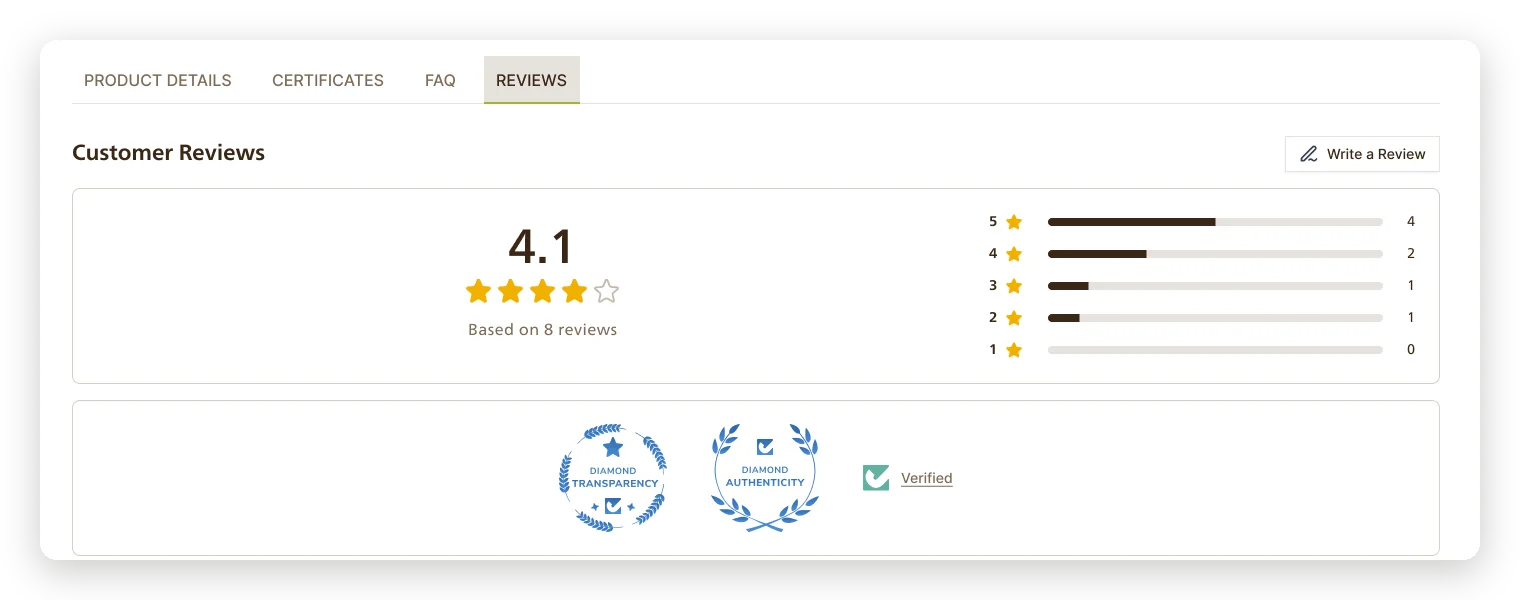 Customer reviews tab with a rating breakdown and trust seals.