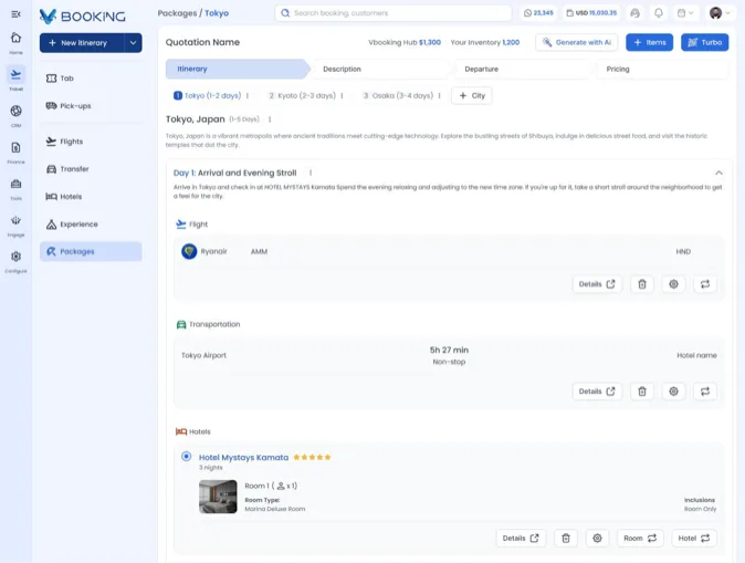 Turbo Suite itinerary builder: a day-by-day Tokyo quotation with flights, transportation and hotels, plus a Generate with AI action.