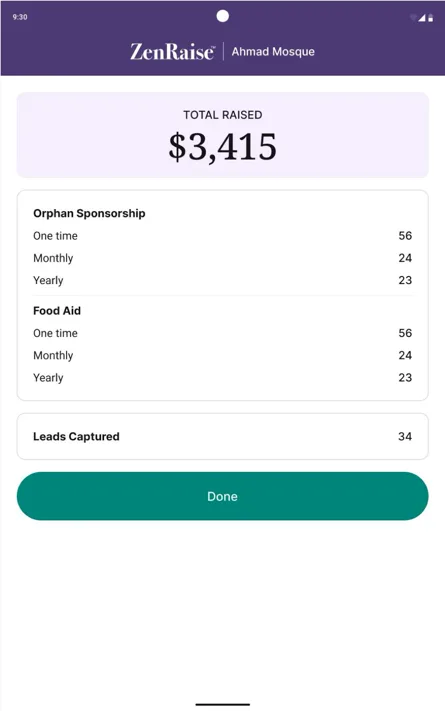 ZenRaise event summary: total raised broken down by program and frequency.